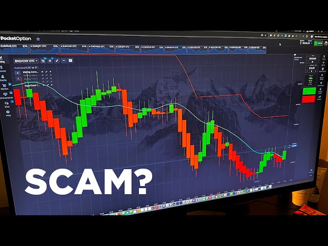 Comprehensive Guide to PocketOption Platform 2 Comprehensive Guide to PocketOption Platform 2